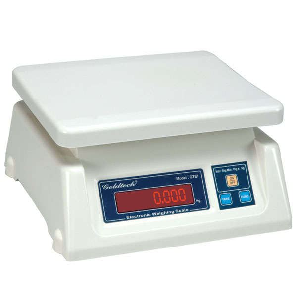 Counter Scale